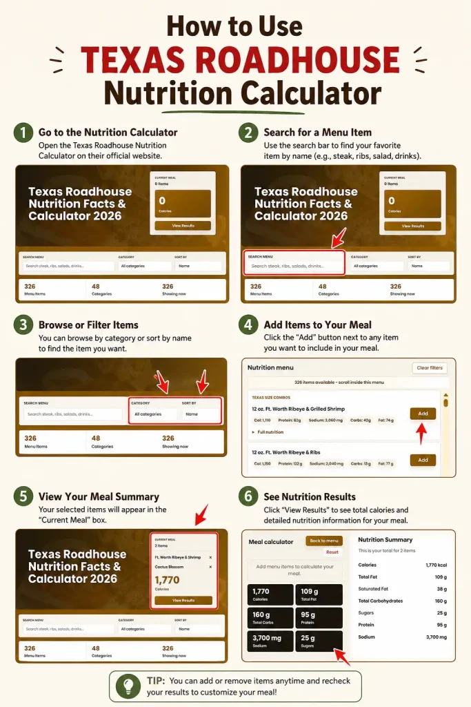 Texas Roadhouse Nutrition, Calories & Calculator 2026 1 How To use our Texas Roadhouse Calorie Calculator